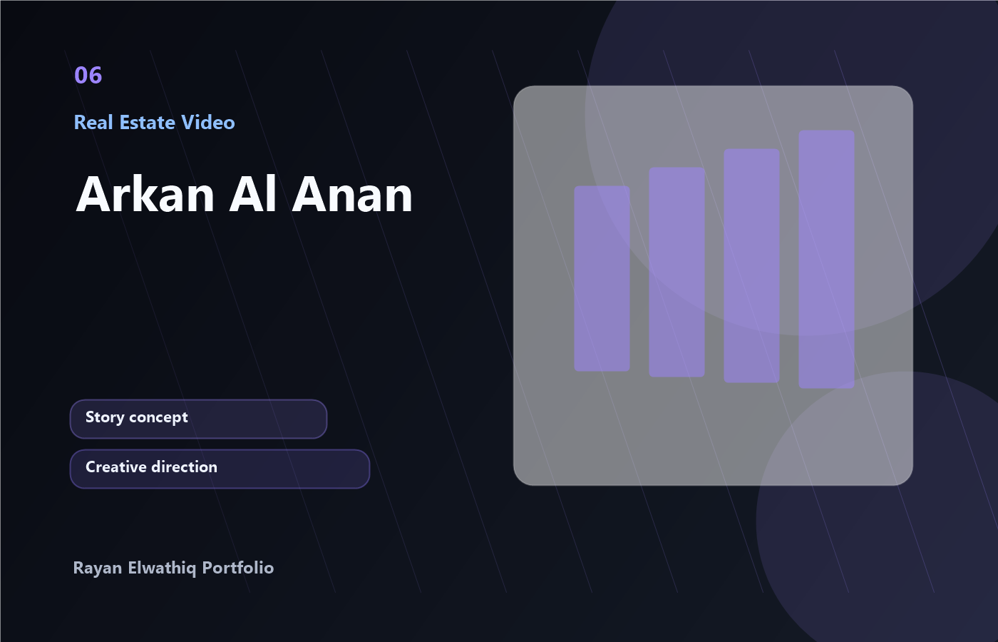 Project cover for Arkan Al Anan real estate marketing video